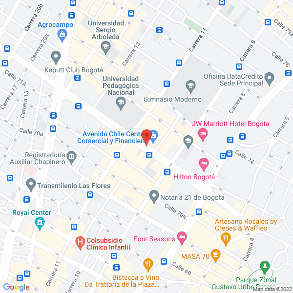 Mapa de De Fiesta En Fiesta