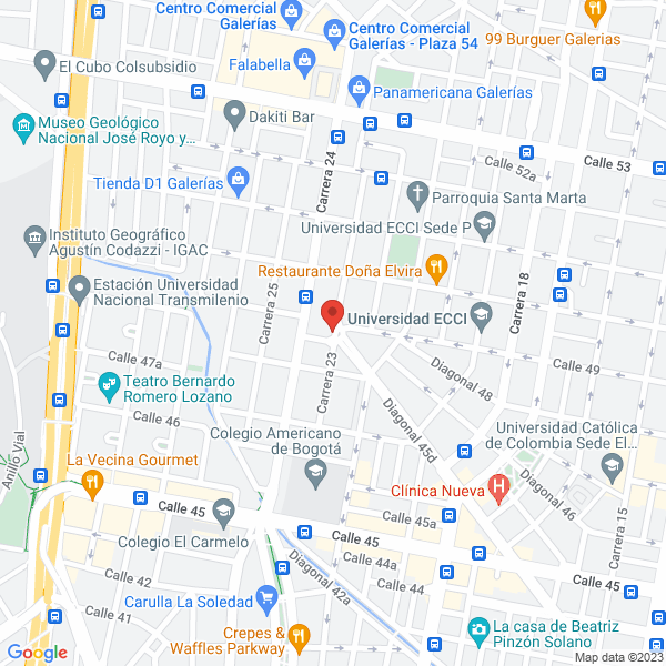 Mapa de De La Peña Vargas Jairo