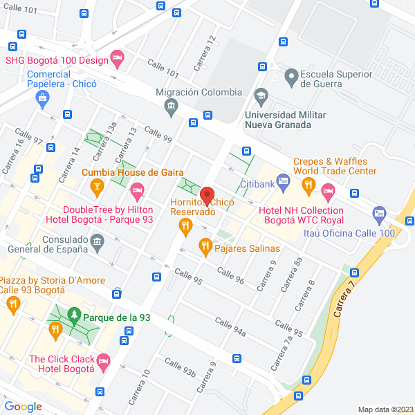 Mapa de Cuenca Urbina Julia M.