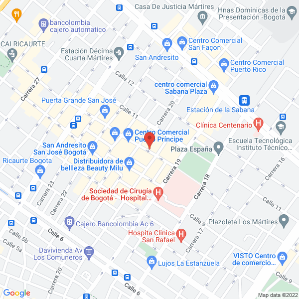 Mapa de Distribuciones Extremo