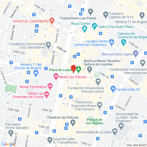 Mapa de Custodia S.A.S.