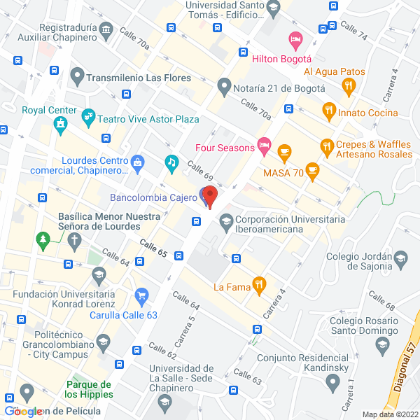 Mapa de Distintas
