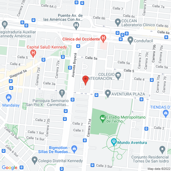 Mapa de Coprinter Nca