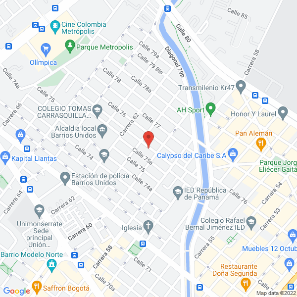 Mapa de Diseños Ergonómicos