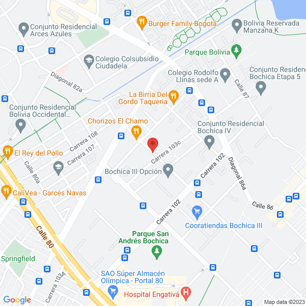 Mapa de Doppler E.U.