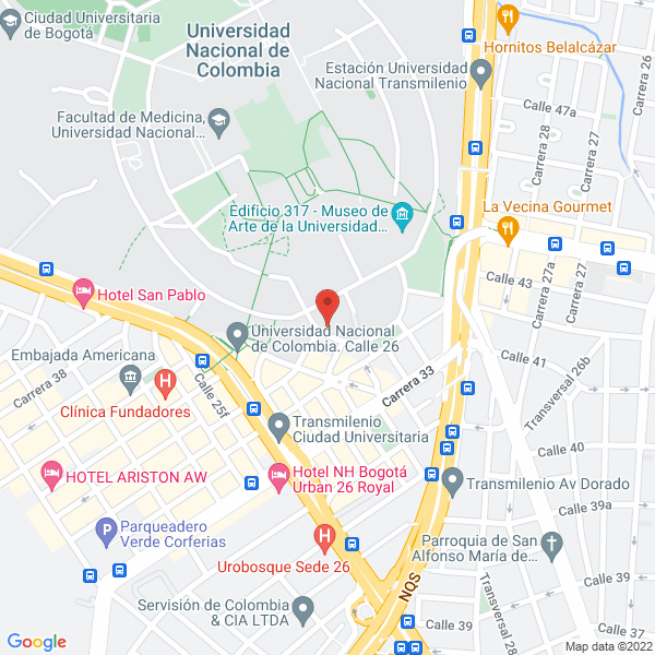Mapa de Dotaciones The One