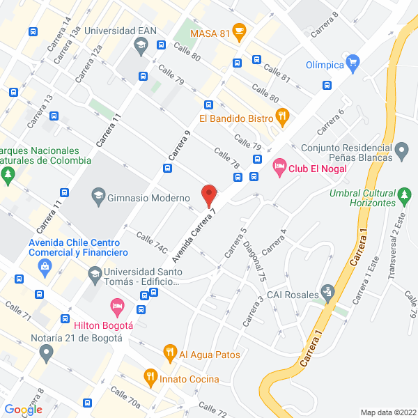 Mapa de Datacrédito Experian