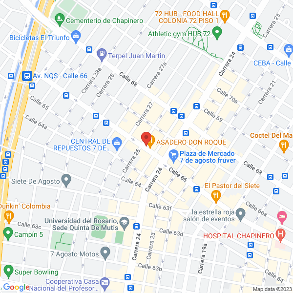 Mapa de Distribuciones Carlos H. Caballero Ltda.