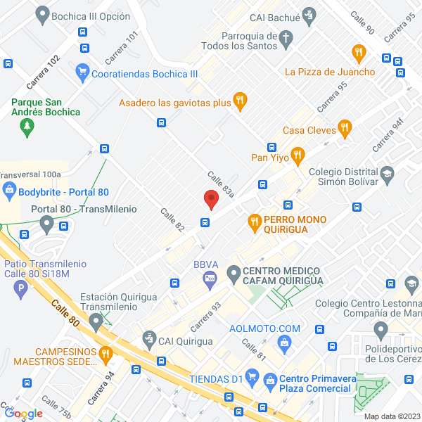 Mapa de Droguería Mady