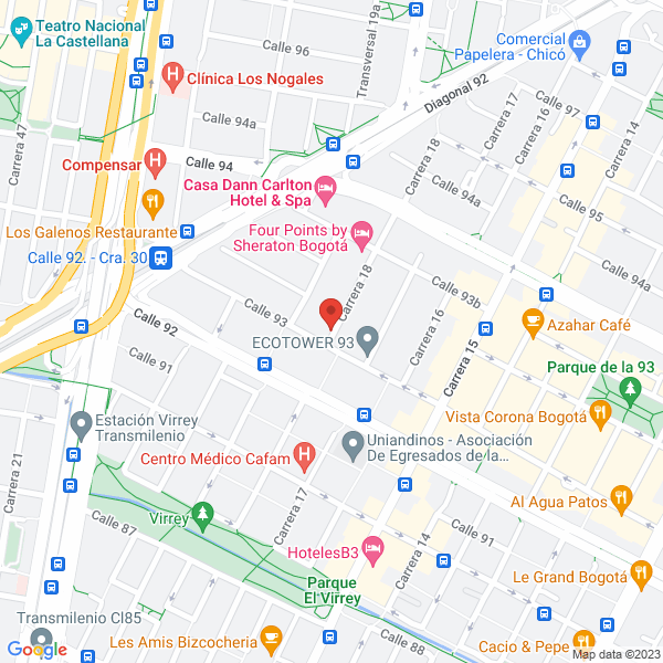 Mapa de Encuestar Marketing Group S.A.S.