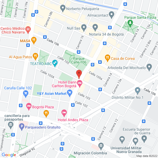 Mapa de Doctora Ana Fabiola Vargas Diaz
