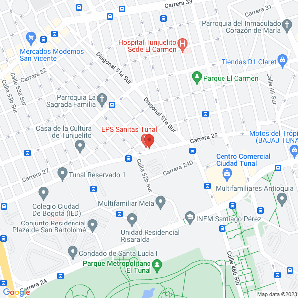 Mapa de Drogas Ery-Ka