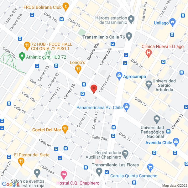 Mapa de Droguerías Los Rosales S.A.S