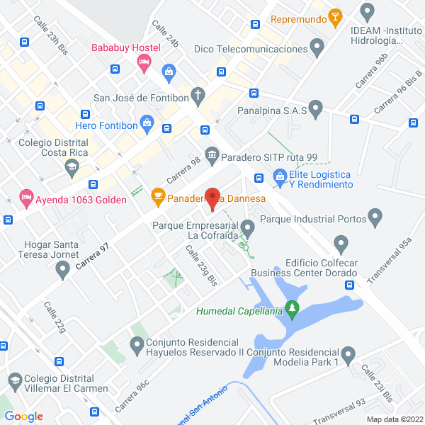 Mapa de Energía Y Productividad Cía. Ltda.