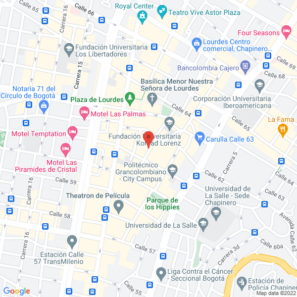 Mapa de Grupo Elástico