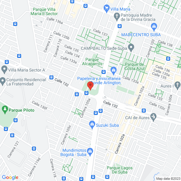 Mapa de Exostos El Mono Herrera