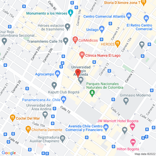 Mapa de IT Consulting Ltda.