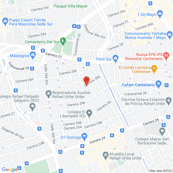 Mapa de Graficas Castillo