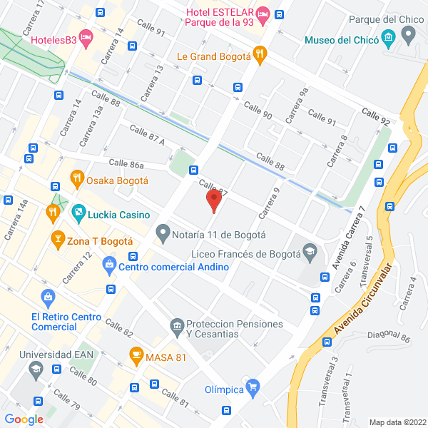 Mapa de Lucat S.A.S.