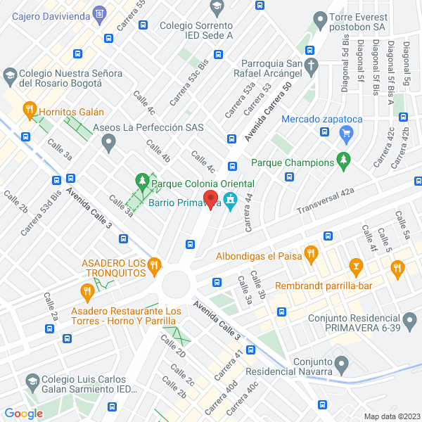 Mapa de Materiales Para Construc. Civiles & Electricos