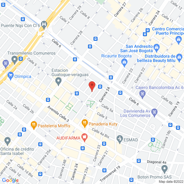 Mapa de Mendoza Master