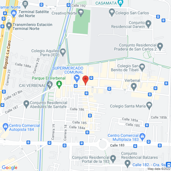 Mapa de Oral Class