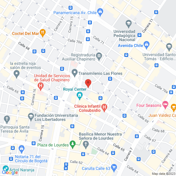 Mapa de Pring S.A.S.