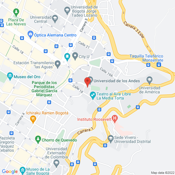 Mapa de Papelería Andina Central