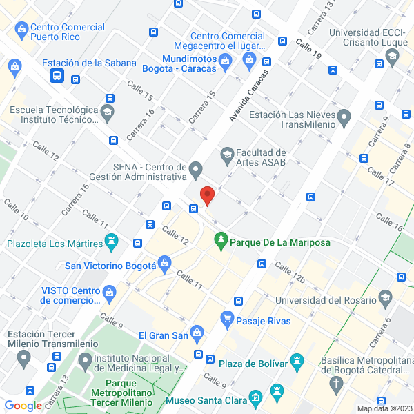Mapa de Peña M. José Isidro - Papelería