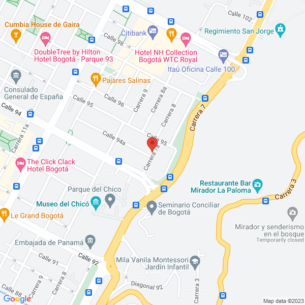 Mapa de Ramírez Botero Alvaro