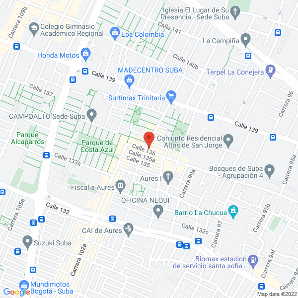 Mapa de Papelería Ferrocarril