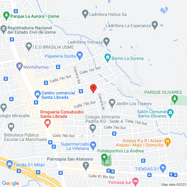 Mapa de Disfuncol Atahúdes