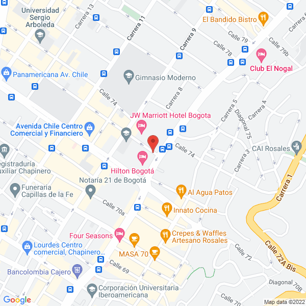 Mapa de 724 Consultores S.A.