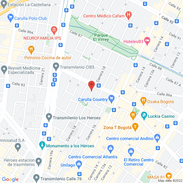 Mapa de Abello Banfi Beatriz Angelina