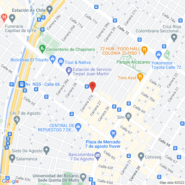 Mapa de Accesorios & Afines