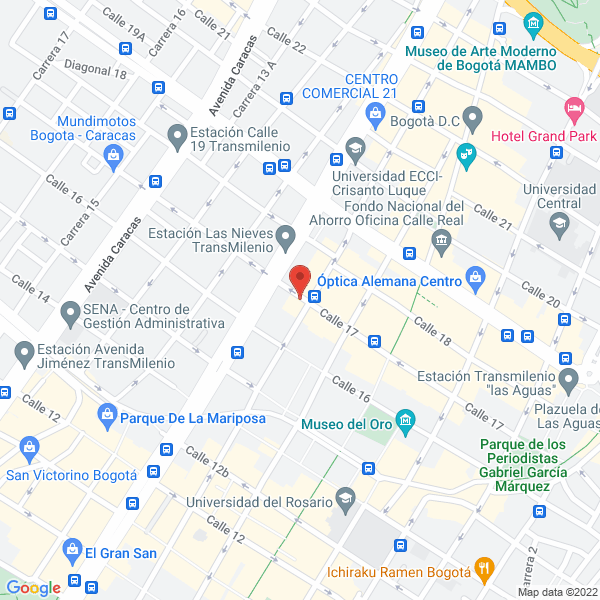 Mapa de Agasajos Y Eventos San Sebastián