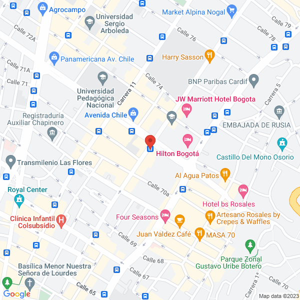 Mapa de Actualsales Servicios De Marketing En Internet S.A.S.