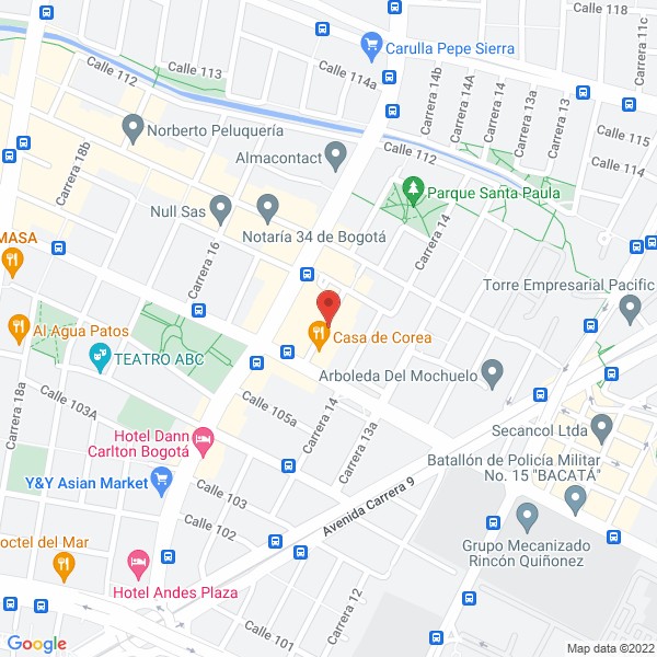 Mapa de Afin S.A.
