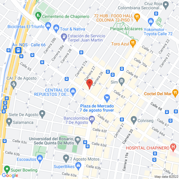 Mapa de Almacén Todo Camperos Japoneses