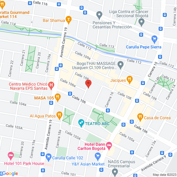 Mapa de Business To Costumer Brand Sas