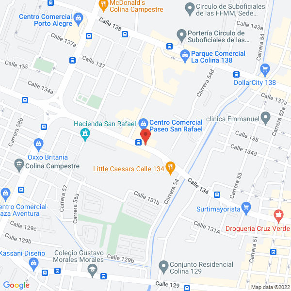 Mapa de Break Point
