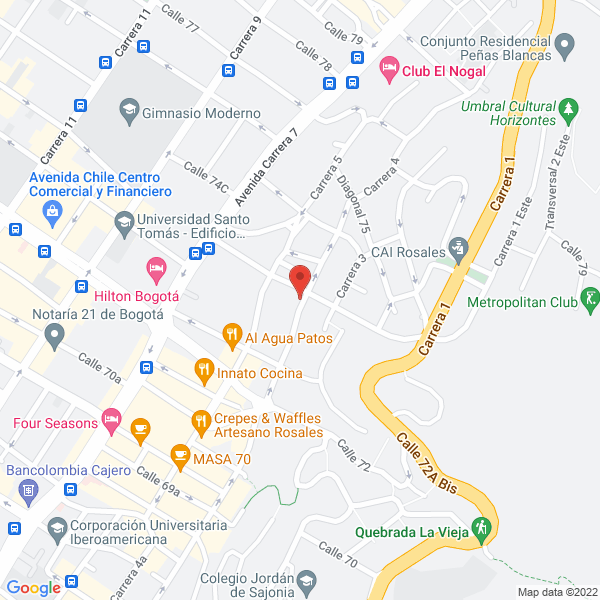 Mapa de Bertolo S.A.S.