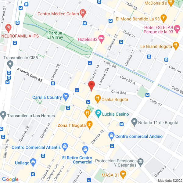 Mapa de Bftrust S.A.
