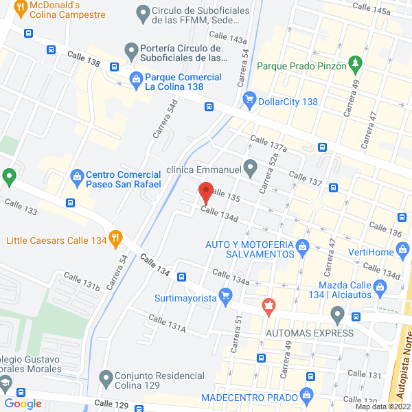 Mapa de Brillo Institucional Sas