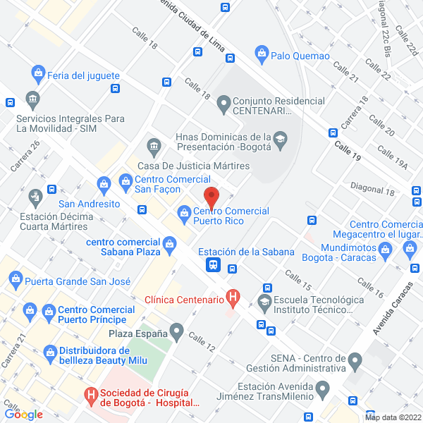 Mapa de Cac Perfiles Y Suministros