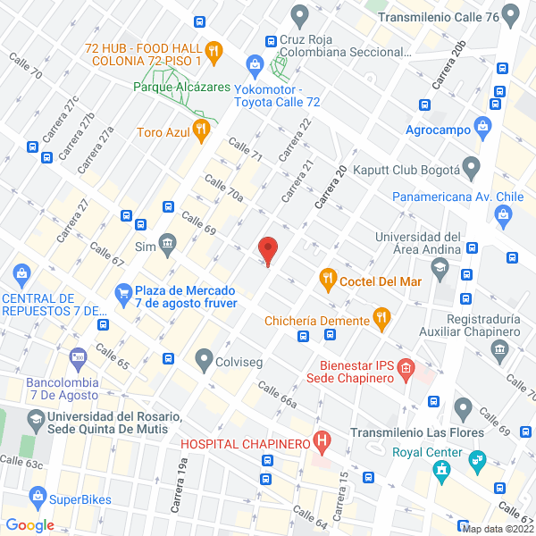 Mapa de Cendismar S.A.S.