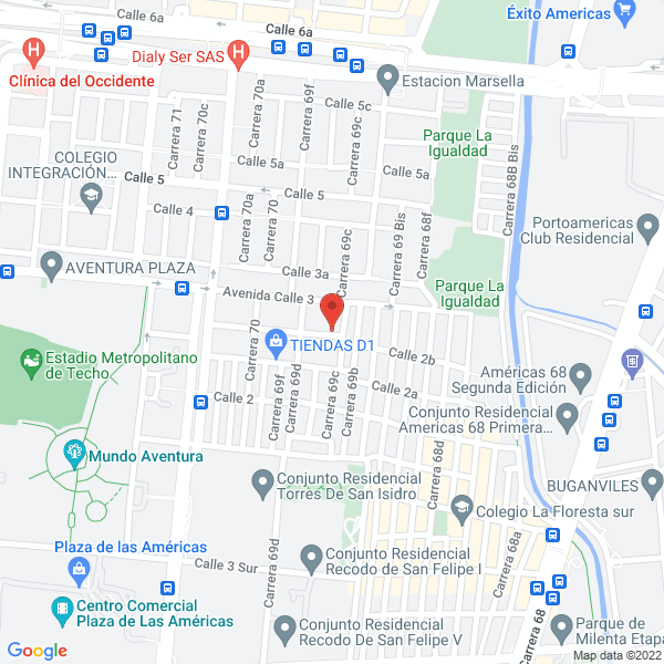 Mapa de Giro Metal S.A.S.