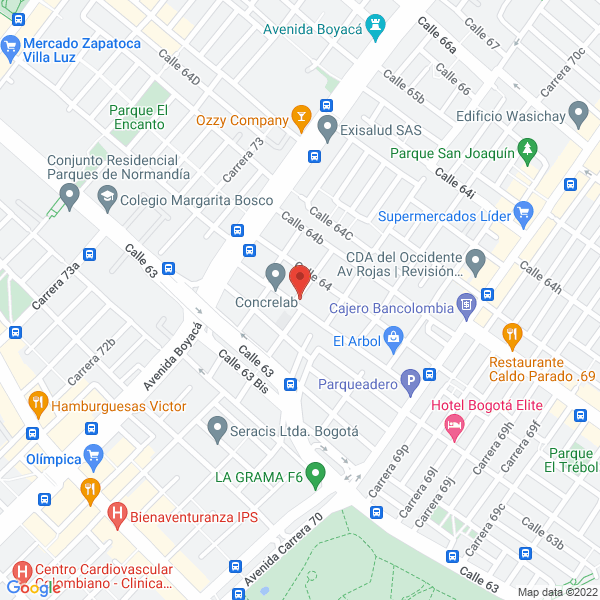 Mapa de Invermédica