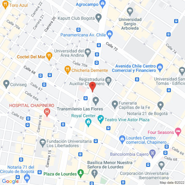 Mapa de Mb Hospitalarios