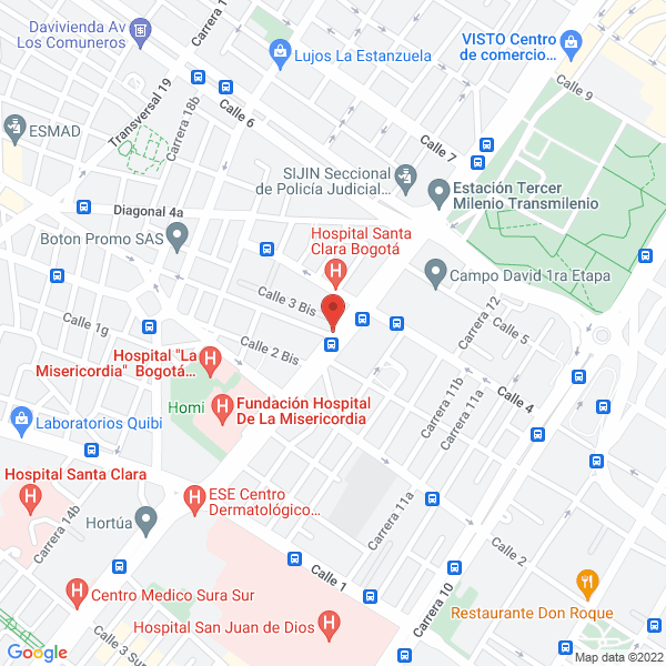 Mapa de Moldes Y Modelos